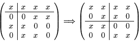 \begin{displaymath}
\left(
\begin{array}{c\vert ccc}
x & x & x & x \\ \hline
...
... \hline
x & x & 0 & 0 \\
0 & 0 & x & x
\end{array} \right)
\end{displaymath}
