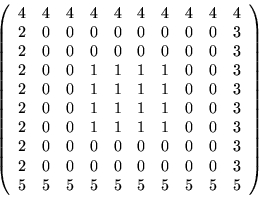 \begin{displaymath}
\left(
\begin{array}{cccccccccc}
4& 4& 4& 4& 4& 4& 4& 4& 4&...
...& 0& 0& 3 \\
5& 5& 5& 5& 5& 5& 5& 5& 5& 5
\end{array}\right)
\end{displaymath}